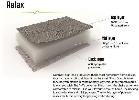 Outwell Alder Lake Faltstuhl Inkl. Beinauflage - Camping Wagner Edition 7 Outwell Alder Lake Faltstuhl Inkl. Beinauflage - Camping Wagner Edition – Bild 5