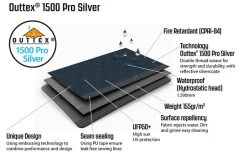 Outwell Summer Lounge M Pavillon 300 X 300 X 235 Cm 15 Outwell Summer Lounge M Pavillon 300 X 300 X 235 Cm -Outwell 445488 3125118