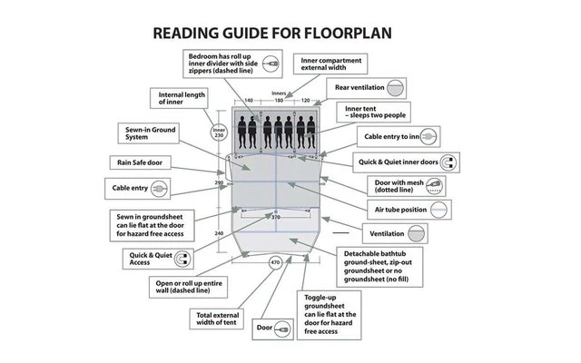 Outwell Hayward Lake 4ATC Tunnelzelt 9 Outwell Hayward Lake 4ATC Tunnelzelt – Bild 7