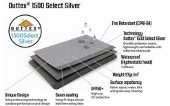 Outwell Seitenwand Mit Reißverschluss Event Lounge L 2 Stück 9 Outwell Seitenwand Mit Reißverschluss Event Lounge L 2 Stück -Outwell 516899 3598708