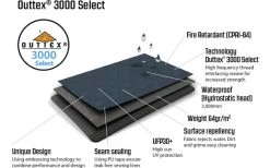 Outwell Cloud 3 Kuppelzelt -Outwell 530055 3443886