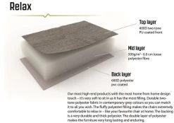 Outwell Fremont Lake Faltstuhl, 75x59x92cm, Grau -Outwell 71528 0 8