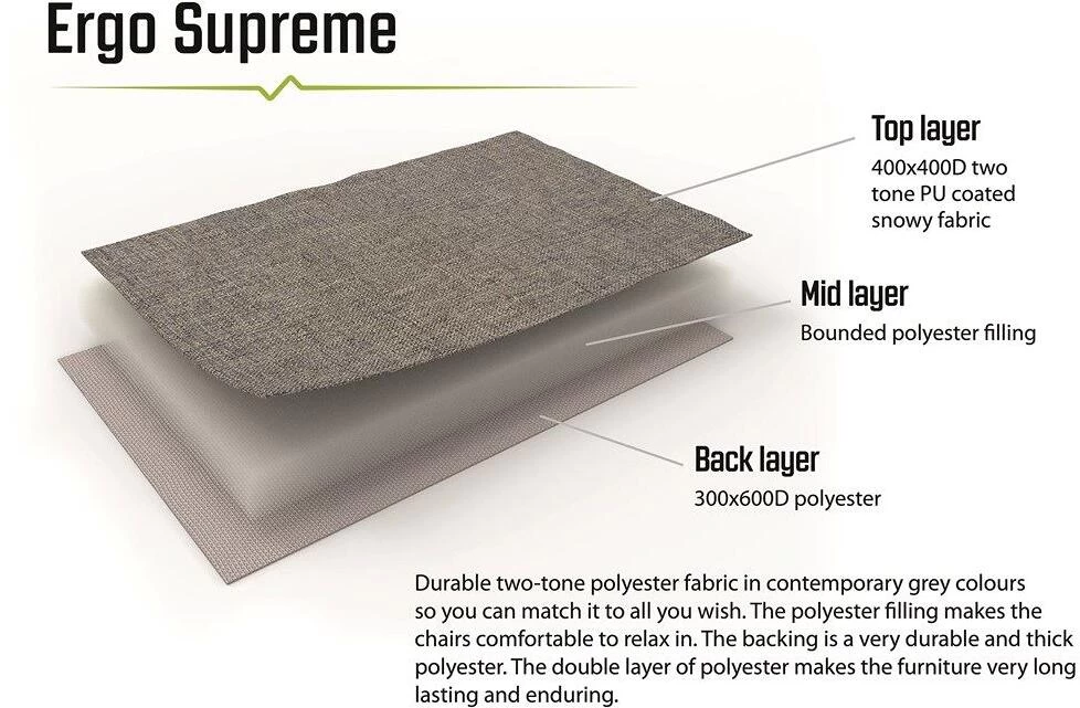 Outwell Fernley Klappstuhl, 64x76x108cm, Grau 10 Outwell Fernley Klappstuhl, 64x76x108cm, Grau – Bild 8