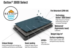 Outwell Springwood 5SG Tunnelzelt 5 Personen -Outwell 802520 5281895