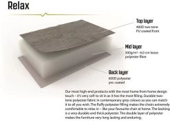 Outwell Yellowstone Lake Faltstuhl, Grau -Outwell 82131 0 6