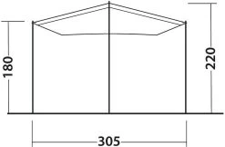 Outwell Fieldcrest Canopy Sonnensegel, 305x220x180cm, Grün 19 Outwell Fieldcrest Canopy Sonnensegel, 305x220x180cm, Grün -Outwell 94958 0 8