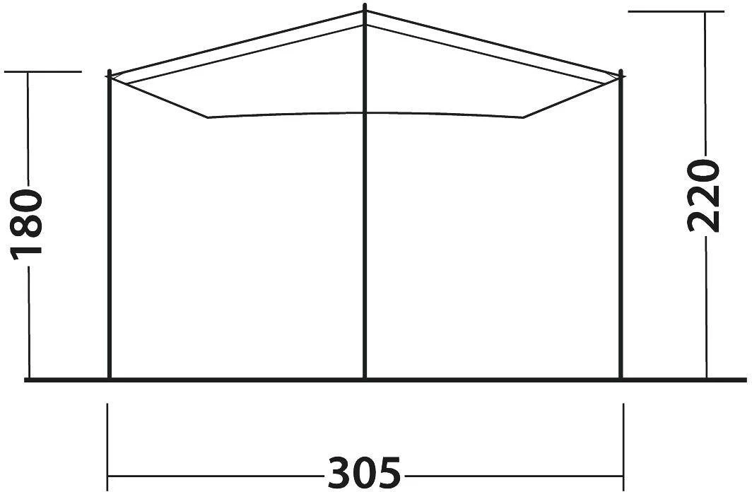 Outwell Fieldcrest Canopy Sonnensegel, 305x220x180cm, Grün 10 Outwell Fieldcrest Canopy Sonnensegel, 305x220x180cm, Grün – Bild 9