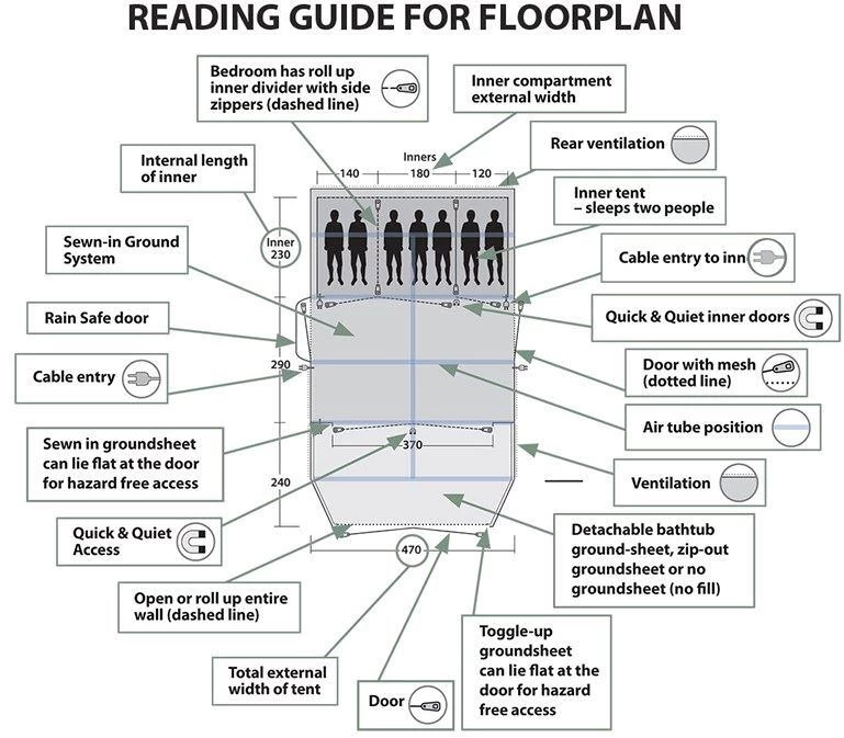 Outwell Fieldcrest Canopy Sonnensegel, 305x220x180cm, Grün 11 Outwell Fieldcrest Canopy Sonnensegel, 305x220x180cm, Grün – Bild 10